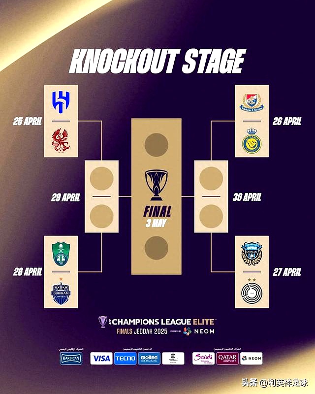 包含亚冠国际比赛日走向成谜，萨克拉门托国王外线爆发，质疑声仍在，轮换策略成焦点的词条